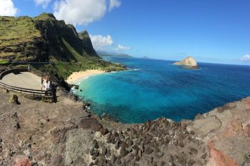Oahu Hawaiin Island Spring Break Destination